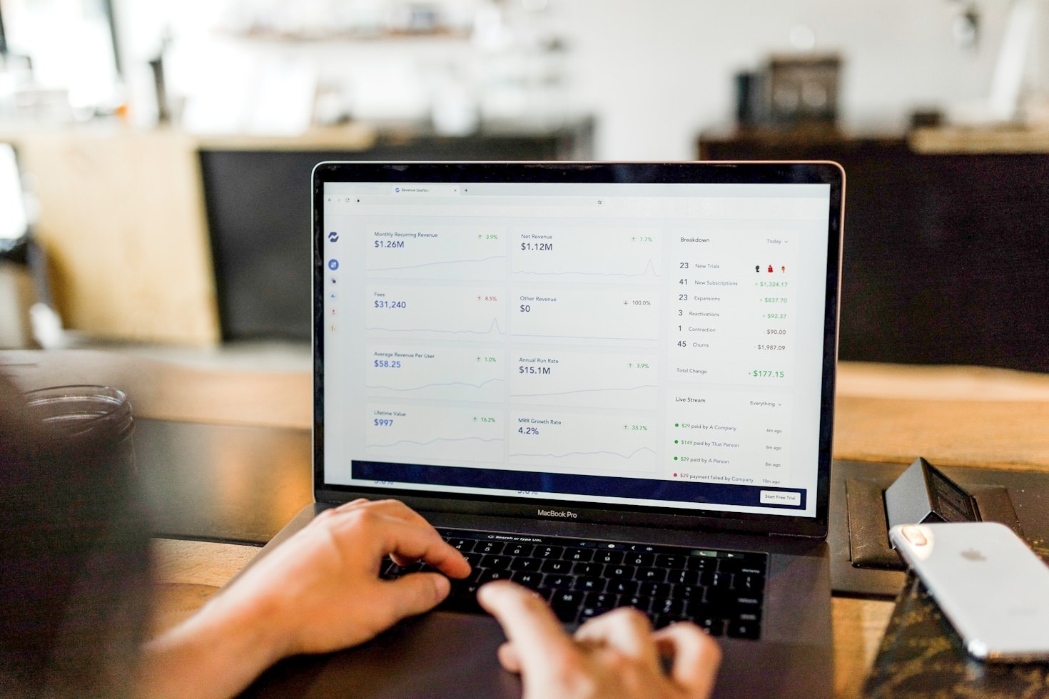 Empowering Founders: The Orbitz Advantage
